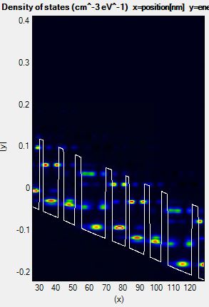 ../../../_images/nnNEGF_model_ERange_max_too_high_min_okay.jpg